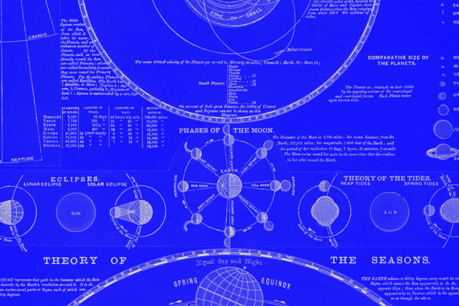 Optimizely vs Umbraco
