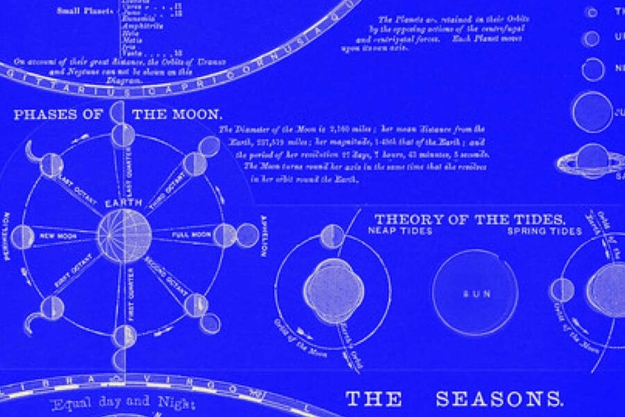 Umbraco 13 LTS Release Notes