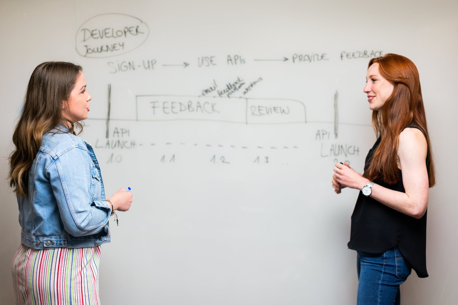 photo of women talking beside whiteboard - Optimizely vs Umbraco