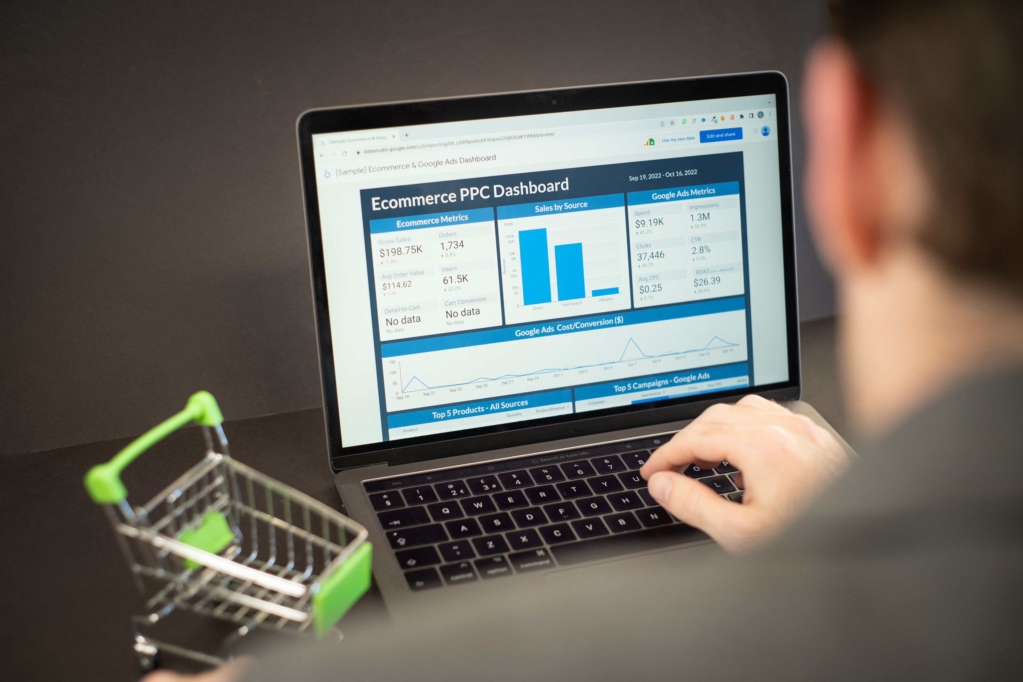 Association website connected to an AMS dashboard