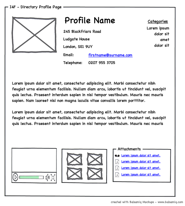 Planning a website information architecture and sitemap